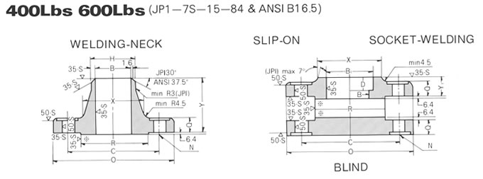 ANSI B16.5 CL400-600 FLANGE DRAWING, SHANDONG HYUPSHIN FLANGES CO., LTD